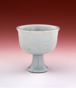 Chinese porcelain cup WordPress 2016